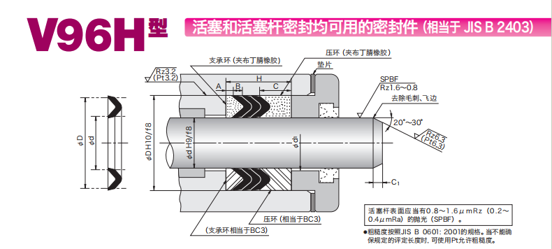 NOK活塞、活塞桿兩用V型密封件